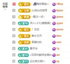梦梦在唱歌求百元榜主播照片