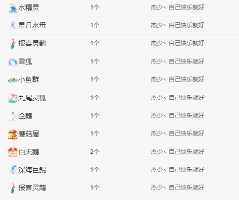 唱歌虎寶主播圖片