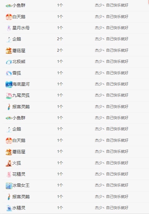 唱歌虎寶主播圖片