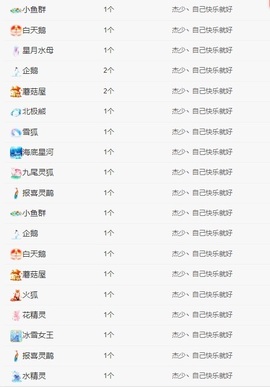唱歌虎宝的图片