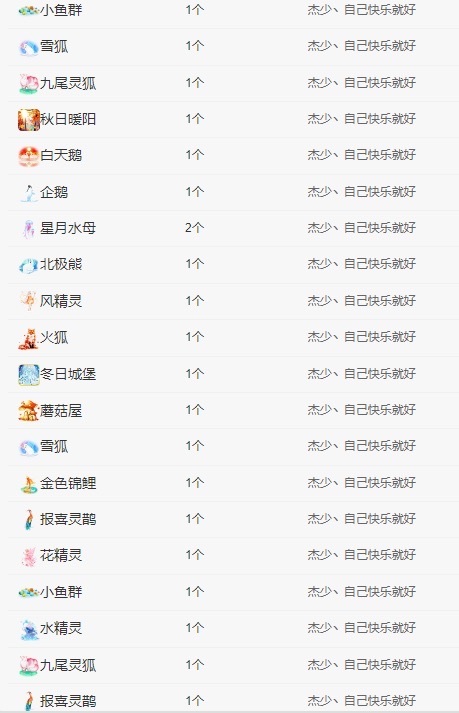 唱歌虎寶主播圖片