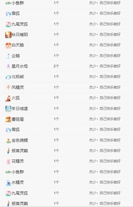 唱歌虎宝主播照片