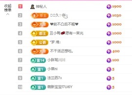 金牌代理❤玲儿❤主播照片