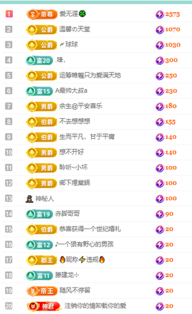 聆听恭贺北哥荣升帝圣主播照片