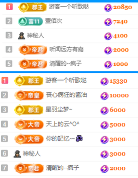 北北💋一个唱歌哒主播照片