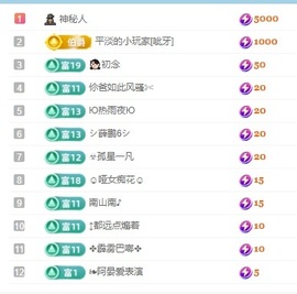 初见梦求🌻个上上签主播照片