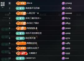 苏苏感恩有你主播照片