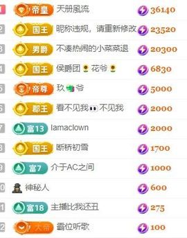 玟玟🌸加油主播照片