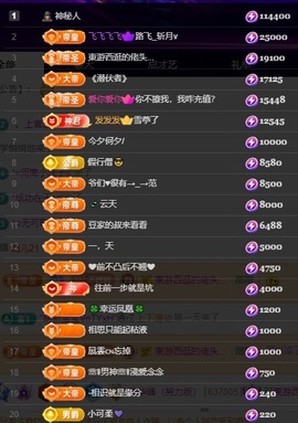 许华峰贺逸哥神帝主播照片