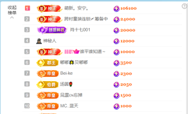 皖皖💰主播照片