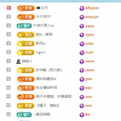 鹿笙🥵主播图片