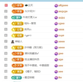 鹿笙🥵主播照片