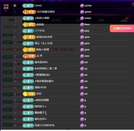 丹丹生日快乐呀主播照片