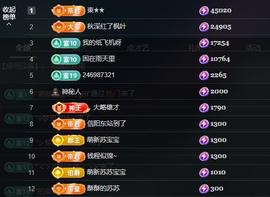 苏苏感恩有你主播照片