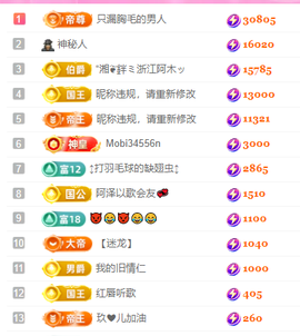 亿宝💞砥砺前行主播照片