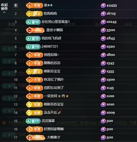 苏苏感恩有你主播照片