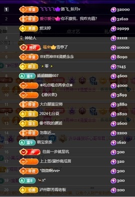 许华峰贺逸哥神帝主播照片