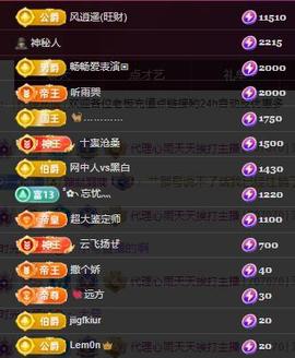 代理心雨五月天天吃饱主播照片