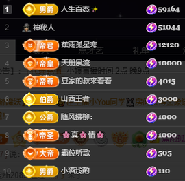 小婷🎤烟嗓☆づ的图片