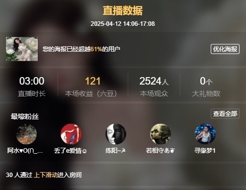 新人小怡BaBy的主播照片