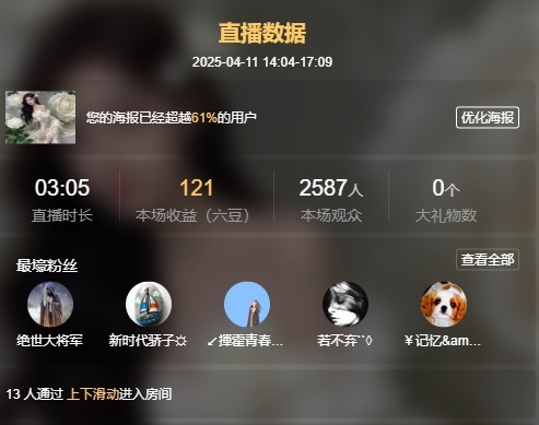 新人小怡BaBy的主播照片