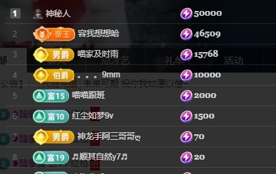 Lily喵的主播照片