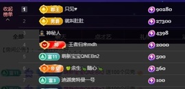 若初💐求百元榜呀主播照片