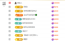 念念贺晴天升级快乐主播照片