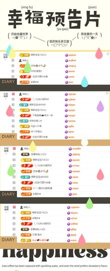 果粒橙~电费主播主播照片