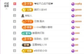 金牌代理❤玲儿❤主播照片
