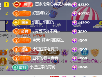 ♚~小巴豆~贪财好色主播图片