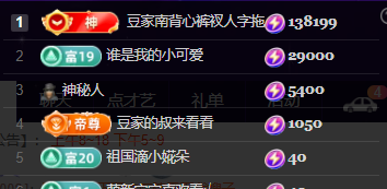 ♚~小巴豆~贪财好色主播图片