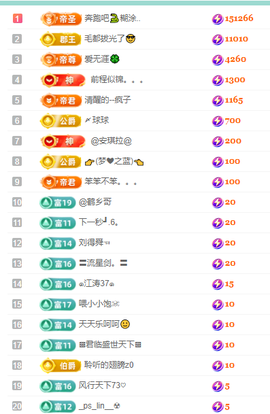 聆听~有个二十冠的梦主播照片