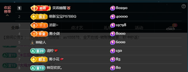 二小◐小小怪下士主播照片