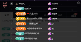 ⇖T狗⇗主播照片