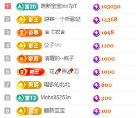 北北💋一个唱歌哒主播照片