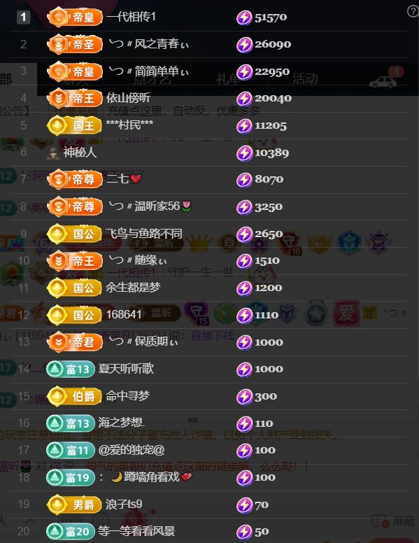 ╰つ〃薀昕児??主播圖片