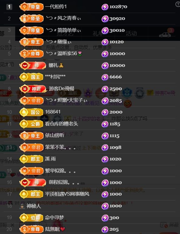 ╰つ〃薀昕児??主播圖片