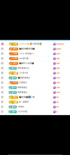 🦋香香加油🦋主播照片