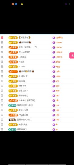 🦋香香加油🦋主播照片