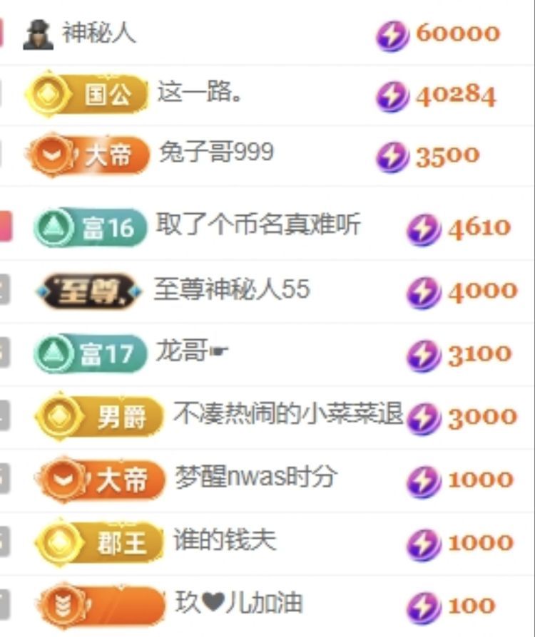 玟玟🌸快乐哈主播图片
