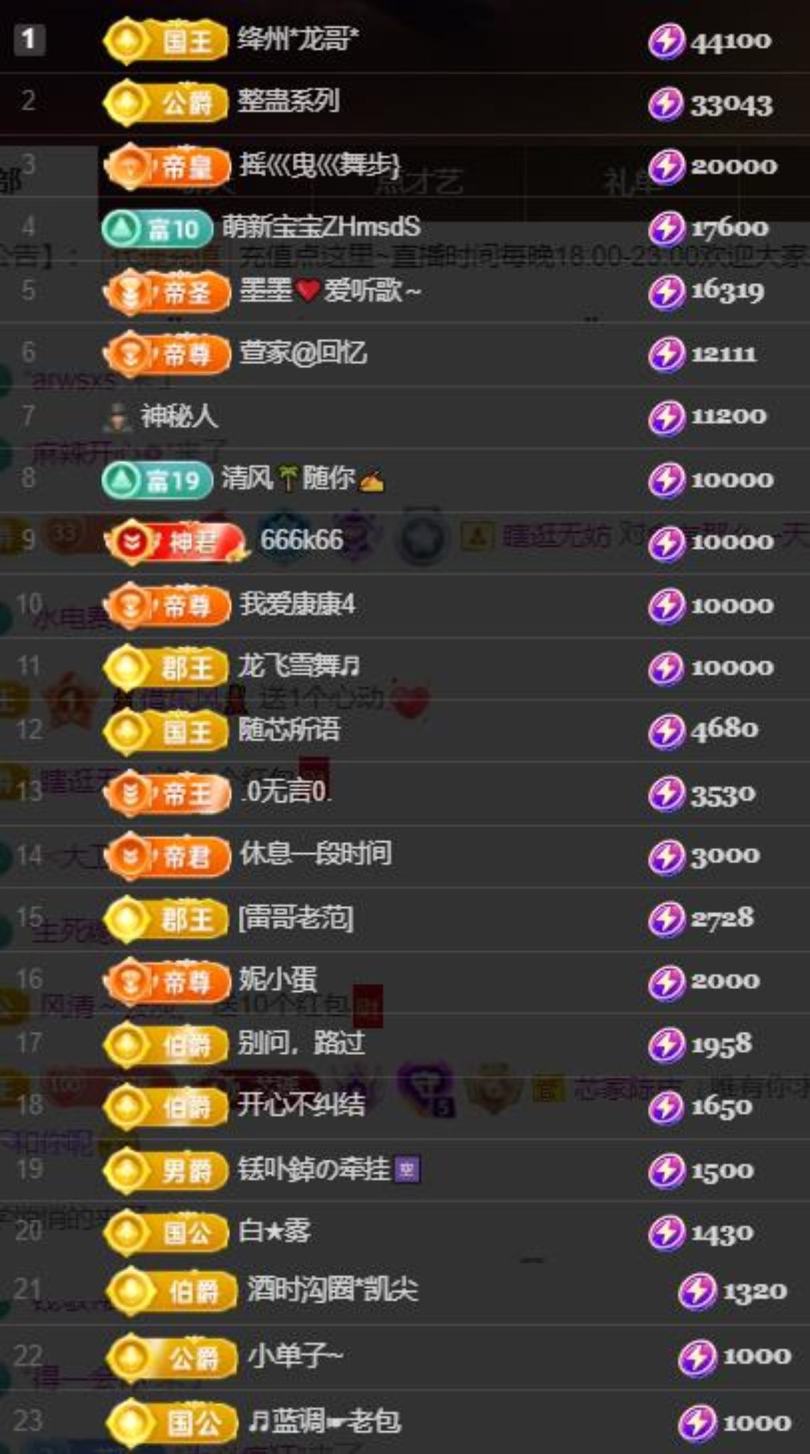 芯瑤??五一快樂吖主播圖片