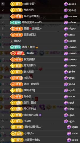 芯瑶❤️爱唱歌～主播照片