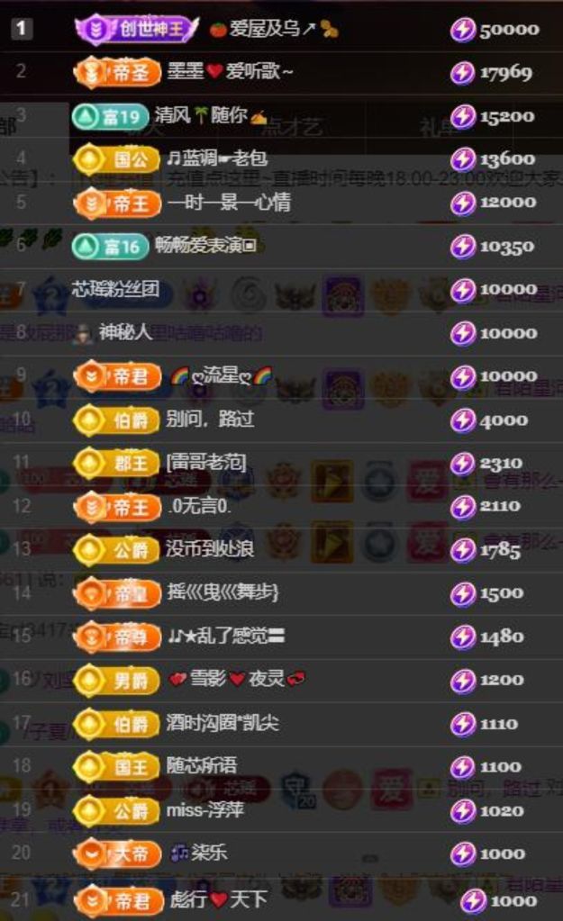 芯瑤??五一快樂吖主播圖片
