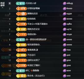 苏苏的茶茶神位啦主播照片