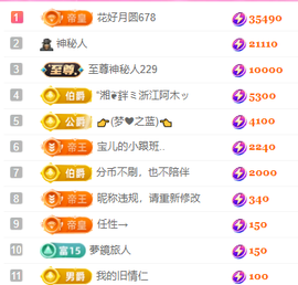 亿宝💕求赐个家长吧主播照片