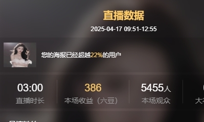鱼籽酱♊24号生日的图片