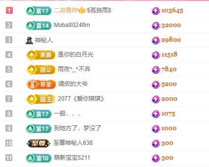 里贺我拉链哥荣升神王主播图片