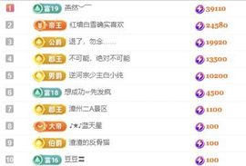 冉冉🍀好运来！主播照片