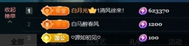 宝儿♚宝儿主播照片
